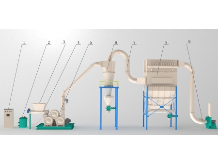 Máquina para recubrimiento y tratamiento de superficies de polvo