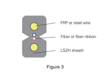 Cable de acometida plano 2