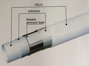 Tuberías Compuestas de Plástico y Aluminio  (PEX-AL-PEX Pipe)