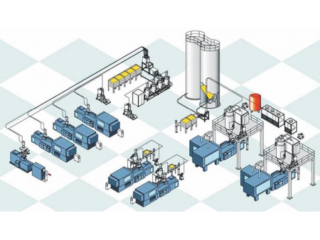 Sistema de alimentación central de procesamiento de plástico