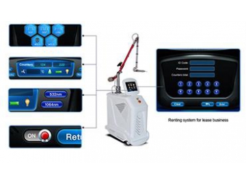 Máquina para eliminar las pecas con láser Nd YAG Q-Switched