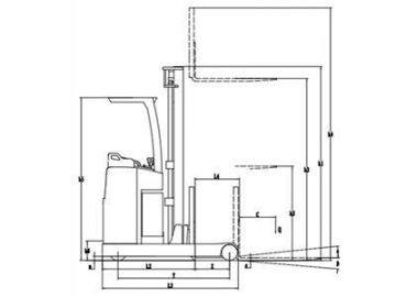 Carretilla elevadora eléctrica de pie 1500-2000kg FRC