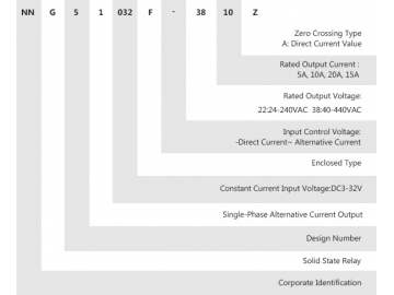 Relé de estado sólido monofásico NNG5-1/032F-38 DC-AC 5A-15A