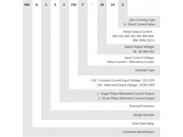 Relé de estado sólido trifásico NNG3E-3/250F-38 AC-AC 10A-120A
