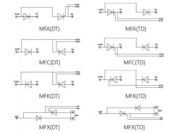 Módulo rectificador 200A-1000A MFC MFA MFK MFX