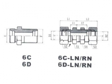 Conector adaptador pasamuros recto, estándar DIN, 6C/6D