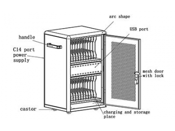 Gabinete de carga para Laptop