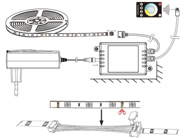 Kit de bandas de luz LED a prueba de agua