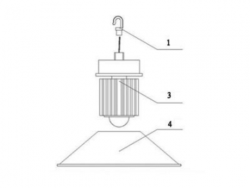 Campana LED High Bay, luminaria LED COB , CET-117A