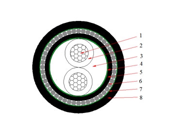 Cables N2XRY de 0.6/1 kV (CU/XLPE/SWA/PVC)