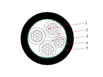 Cables NA2XY 0.6/1 kV (AL/XLPE/PVC)