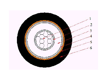 Cable de CU / XLPE / CTS / PVC, 6/10kV 8.7/15kV 12/20kV 18/30kV