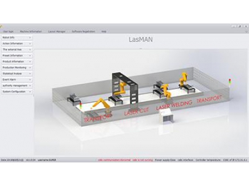 Máquina de corte laser robotizado 3D