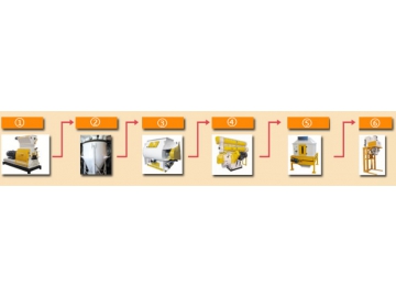 Línea para alimentos de 10T/H automática