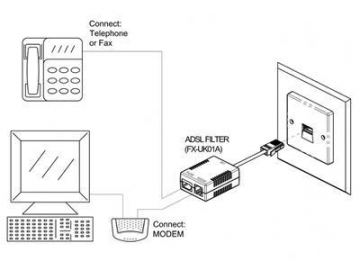 Filtro ADSL, 1 macho RJ11 a 2 hembras RJ11