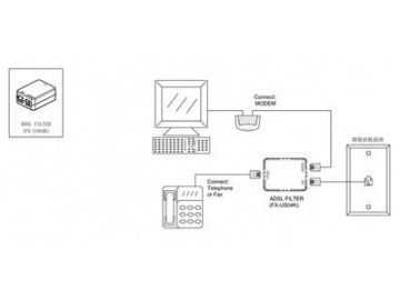 Filtro ADSL, 1 hembra RJ11 a 2 hembras RJ11