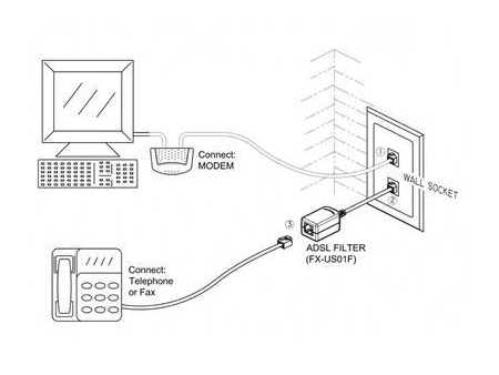 Filtro ADSL, 1 macho RJ11 a 1 hembra RJ11