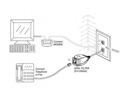Filtro ADSL, 1 macho RJ11 a 1 hembra RJ11