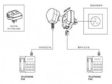 Adaptador telefónico, para Finlandia