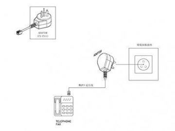 Adaptador telefónico, para Finlandia