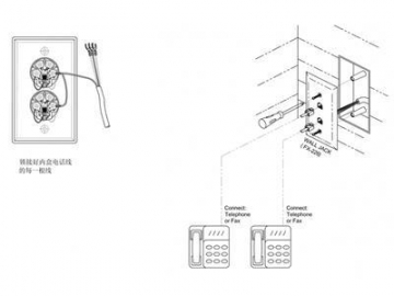 Toma telefónica de pared