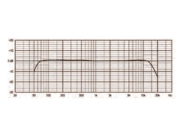 Micrófono de techo BM-113