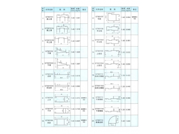 Series 80（GT80）Slinding Window