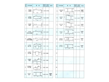 Series 86（218）Single/Double Layer Slinding Window