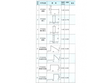 Series 50(PY50) Hinged Window