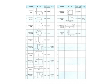 Series 50(NP50) Hinged Window