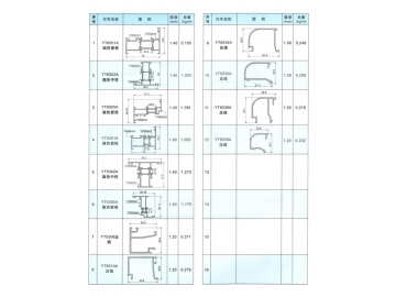 Series 53(YT53)、65（YT65） Heat-insulation Hinged Window