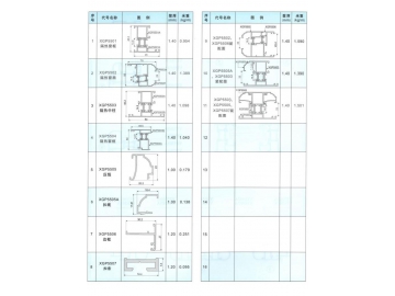 Series 55（XGP55）Heat-insulation Hinged Window