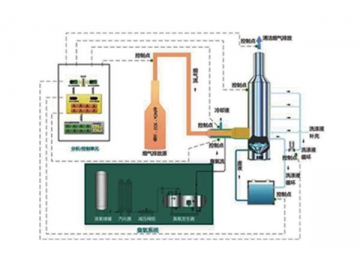 Desnitrificación de gases de combustión por ozonización