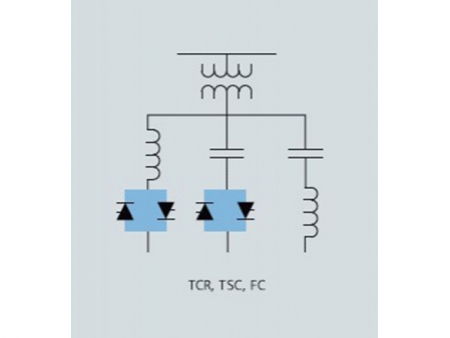 Compensador Estático de VARs para redes eléctricas