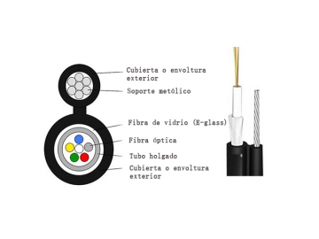 Cable aéreo autoportante GYFXTC8Y