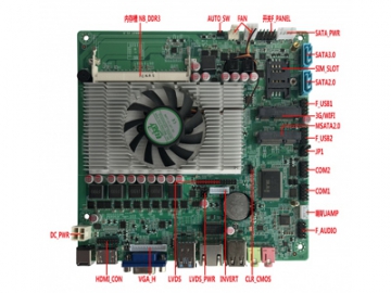 Placa madre Mini-ITX QM6637, Procesadores Intel 2da/3ra Gen Core-i, Potencia DC