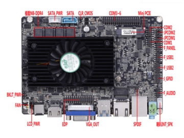 Placa madre Mini-ITX M818SE, Procesadores 6ta/7ma Gen Intel® Skylake/ Kaby lake, Potencia DC