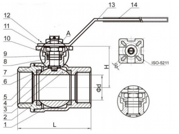Válvula de bola de acero inoxidable de 2 piezas de 1000psi con ISO5211