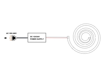 Tira LED neón flex (extrusiones)