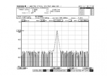 Láser de fibra CW MHz/GHz 2.0µm