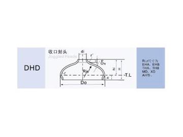 Tapa únicamente abombada (SDH)