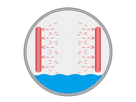 Autoclave por Aspersión de Agua, sin Tanque de Precalentamiento