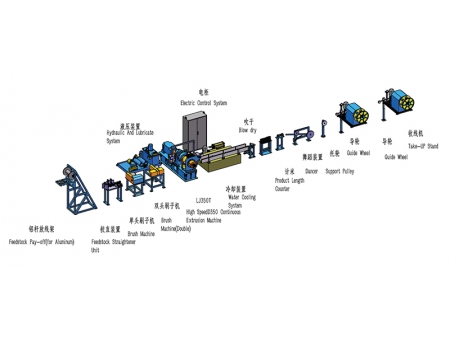 Máquina de extrusión continua para tubo de aluminio LJ350T