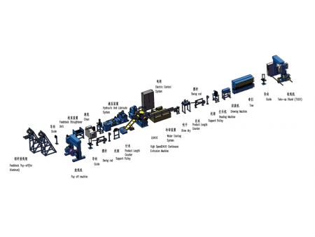 Línea de cubierta de cable LB400