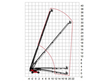 Elevador de pluma telescópica autopropulsada, HT390/HT410J