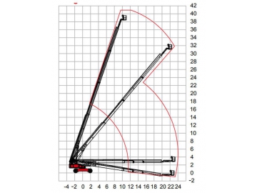 Elevador de pluma telescópica autopropulsada, HT390/HT410J