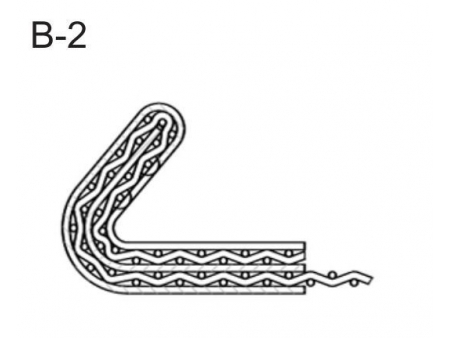 Malla Autolimpiante, Combinada; Mallas Anticolmatantes