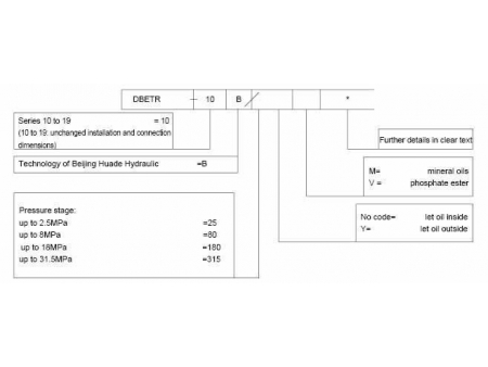 Válvula proporcional de descarga de presión, DBETR