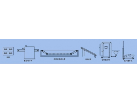 Máquina llenadora y selladora de líquidos y pastas vertical