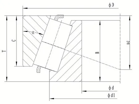 Rodamientos principales (rodamientos de rodillos cónicos)